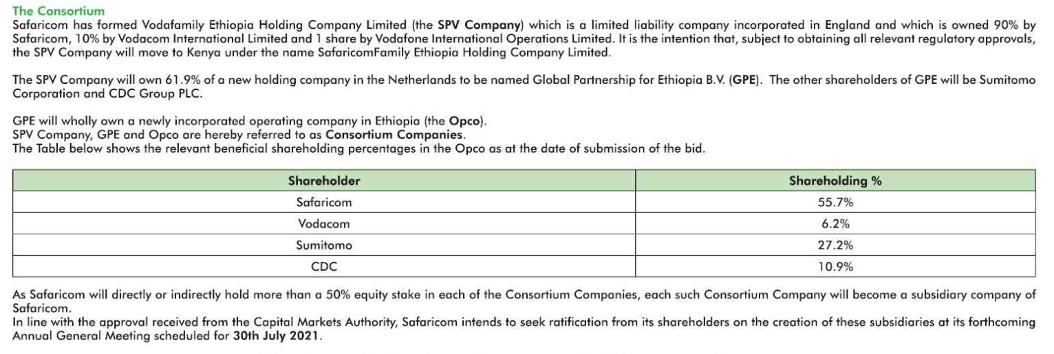 Safaricom Consortium to Start Ethiopia Operations in 2022