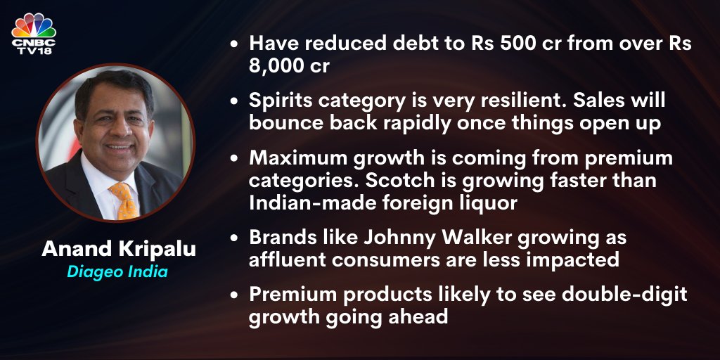 #OnCNBCTV18 | Anand Kripalu of Diageo India (United Spirits) says co reduced debt to Rs 500 from over Rs 8,000 cr. Premium products are likely to see a double-digit growth going ahead, Kripalu adds