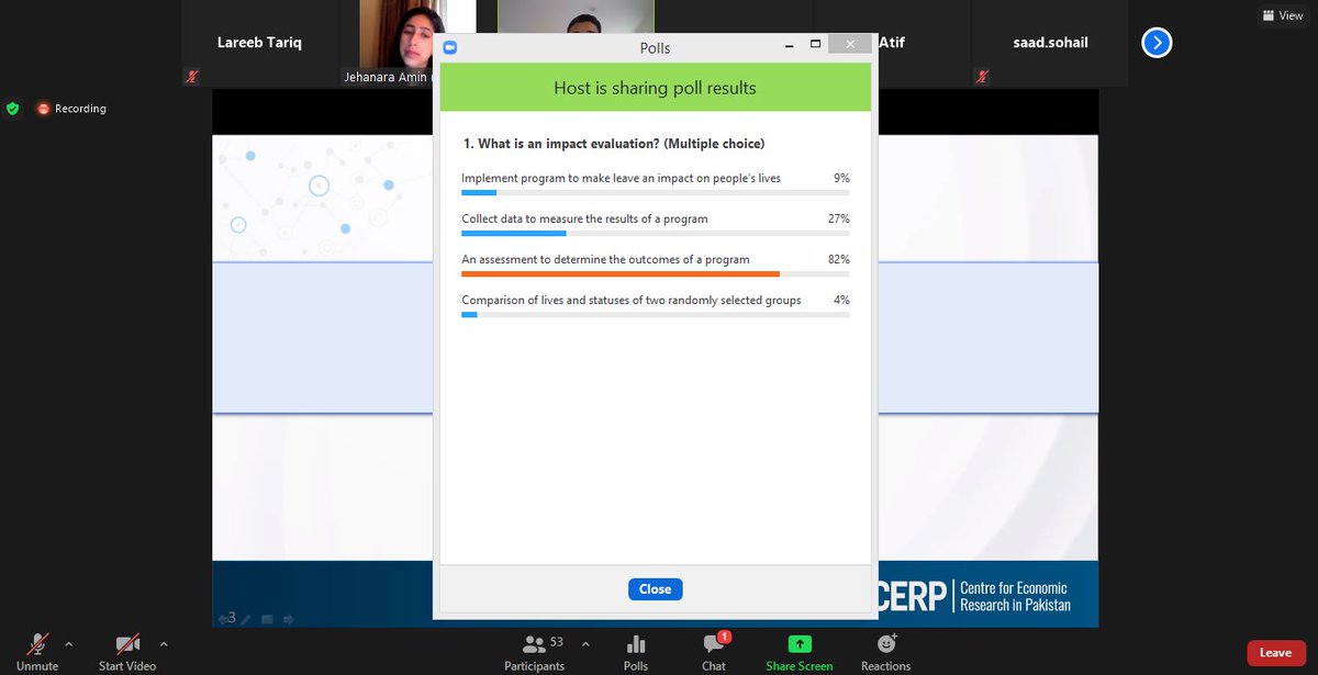 CERPakistan's tweet photo. Dr. @_farahsaid, Postdoctoral Research Fellow at the University of Gottingen &amp; Assistant Professor &amp; Research Fellow @CREB_Pak conducts a session on "Choosing an Impact Evaluation Method".

#CERPExecEd #bootcamp #training #elearning #professionaldevelopment https://t.co/XVKvVqBnoh