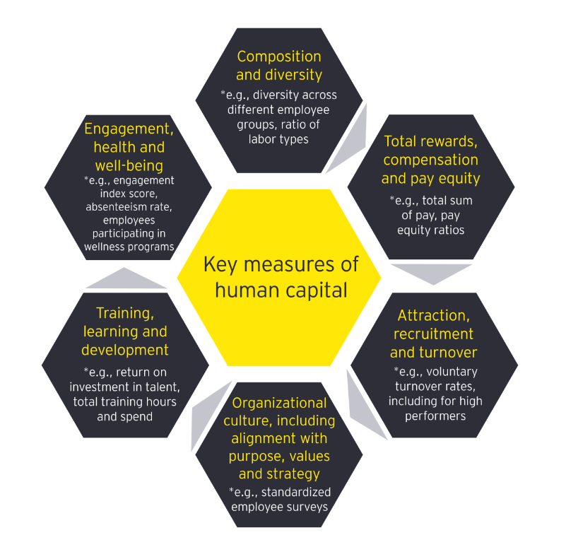 MartinAButters's tweet photo. What Is #HumanResourcePlanning? https://t.co/eFx7oKS4gA https://t.co/ICBbvZqPap