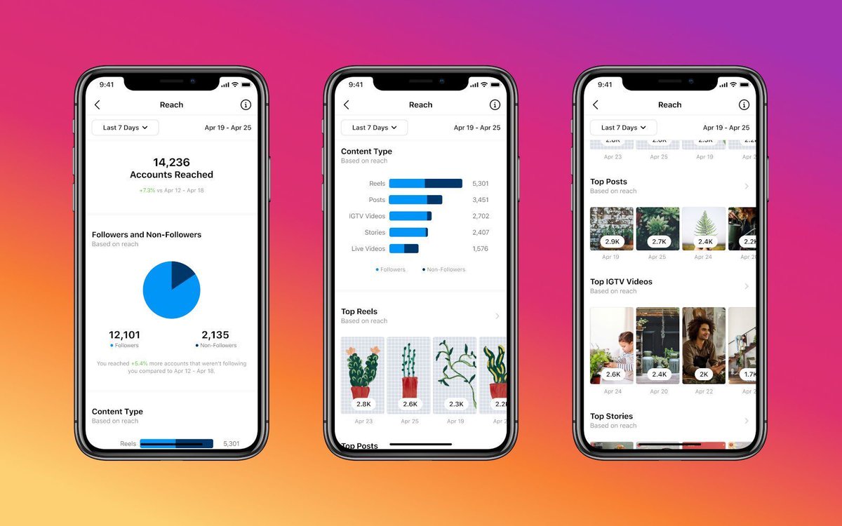 FlashTweet's tweet photo. 3️⃣👍[#SocialMedia] #Reels &amp; #Live : @Instagram fournit des stats aux créateurs https://t.co/3oJODEQQSd v/ @engadget 

💬 #Instagram donne des insights aux créateurs de contenus pour leur permettre de mieux analyser leurs performances #videos 

#Digital 
#FlashTweet ⚡️ https://t.co/ilkvG6ssUn