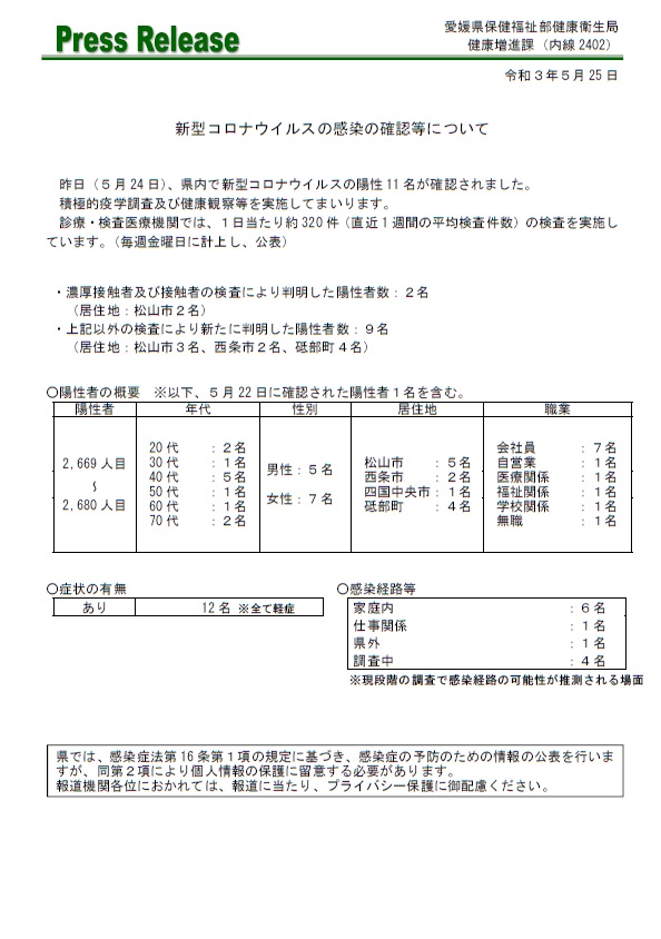 速報 者 県 愛媛 感染 コロナ 新型コロナウイルス 都道府県別の感染者数・感染者マップ｜NHK特設サイト