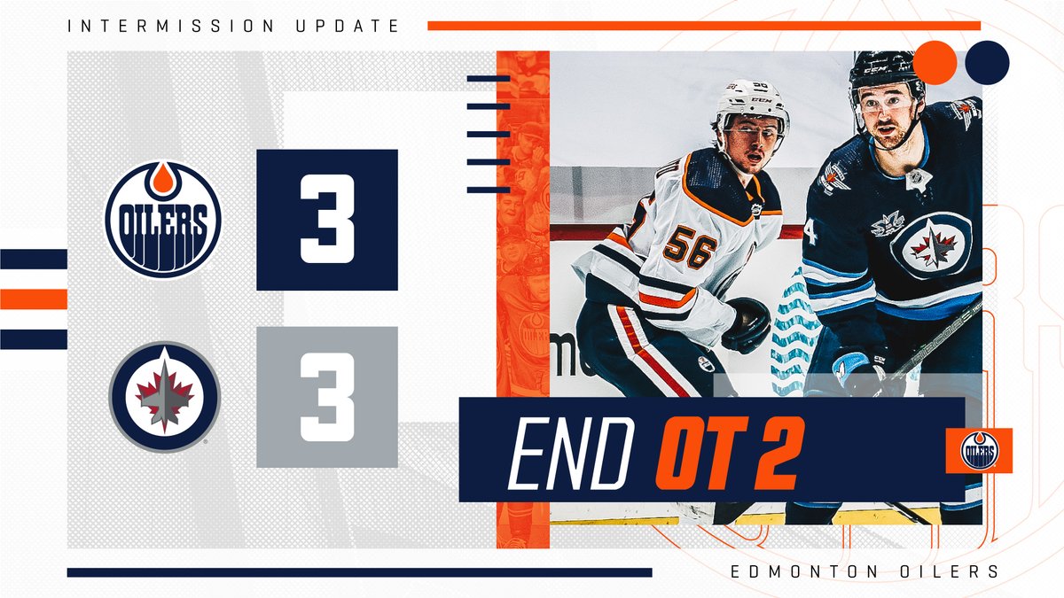 EdmontonOilers's tweet photo. Vibe check?

😅😅😅

#LetsGoOilers https://t.co/Ns2UFNaoF2