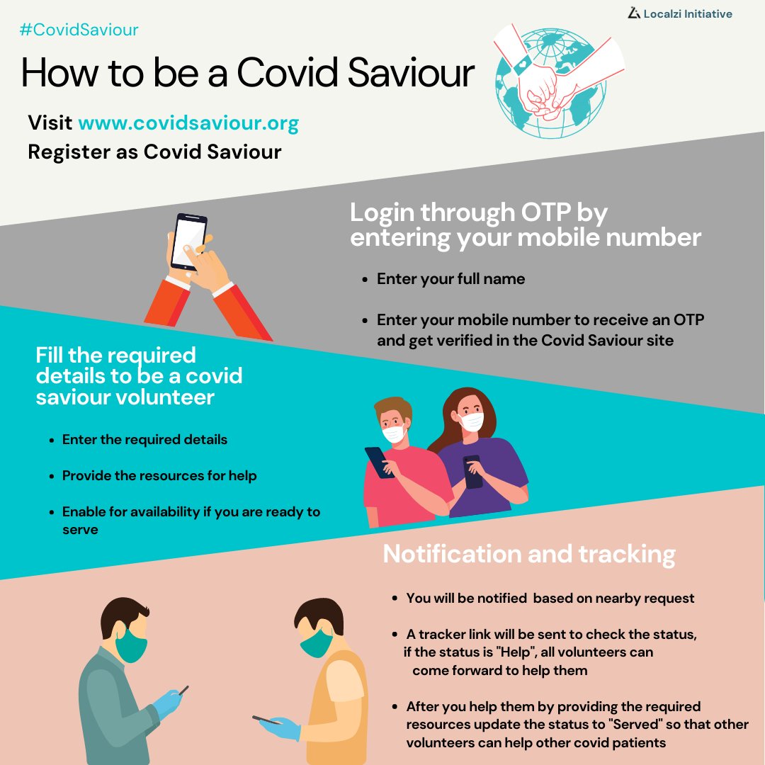 LocalziOfficial's tweet photo. If you can assist nearby COVID victims in the below fields then please register at https://t.co/C4bPoyBOrH and assist with live tracking of request :
1. Oxygen
2. Food
3. Hospital beds
4. Supplies https://t.co/hsHmizEX8m