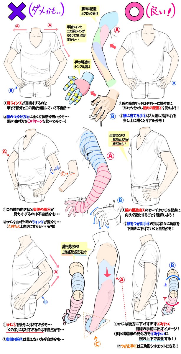 99以上 手を腰に当てる イラスト 手を腰に当てる イラスト Megumikaisakurayanagihiraldv 99以上 手を腰に当てる イラスト 手を腰に当てる イラスト Megumikaisakurayanagihiraldv