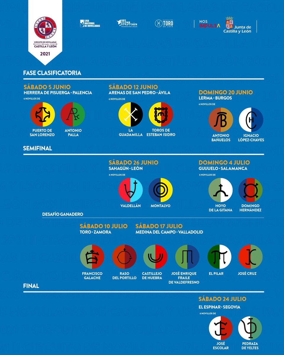 Circuito de novilladas de Castilla y León.
Un lujo de ganaderías.
Si se quiere se puede.