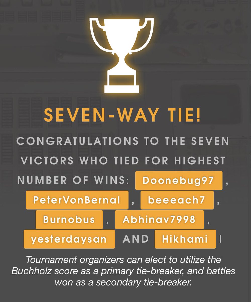 IllinoisPvp's tweet photo. The #CommanderCup tournament has concluded with a 7 way tie with @doonebug97 @burnobus7337 @HikhamiLvL45 - the @pvpstars had three members tie for first place in the 102 player field. https://t.co/HQq2OIrx4L