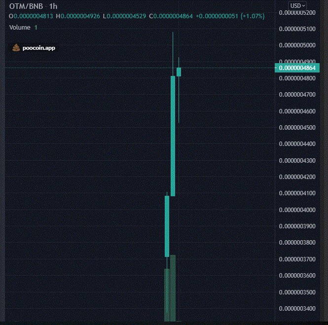 OverThe58686505's tweet photo. as we say Over the Moon 😏 https://t.co/CIGkrT1dOJ