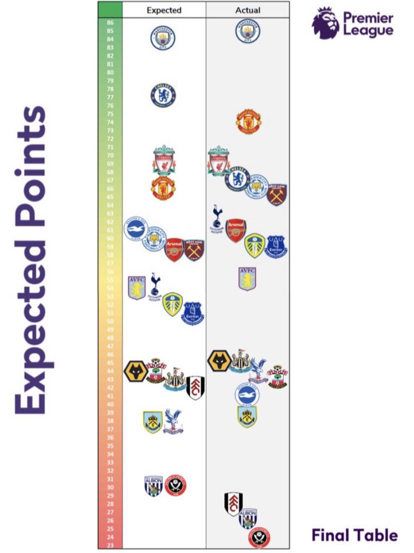 Kevin Ståhlberg tweet media