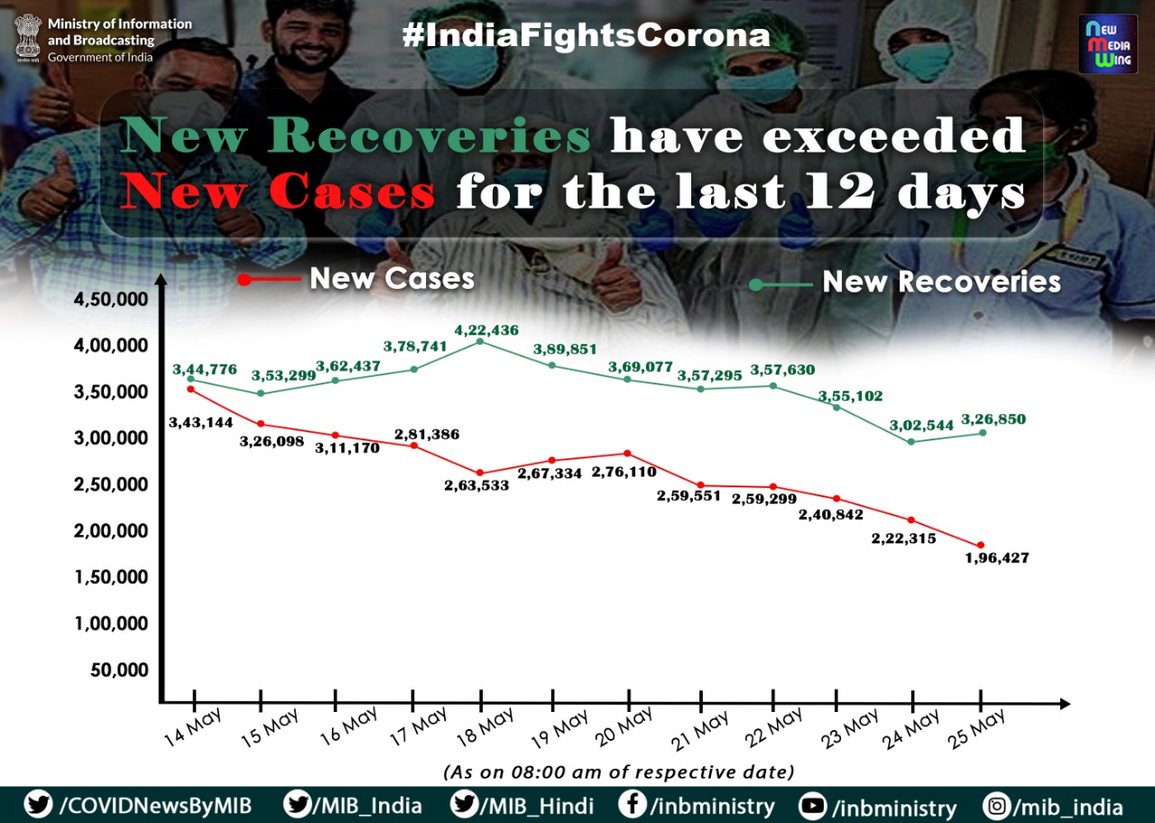 E2NnyktVcAEdn98?format=jpg&name=large