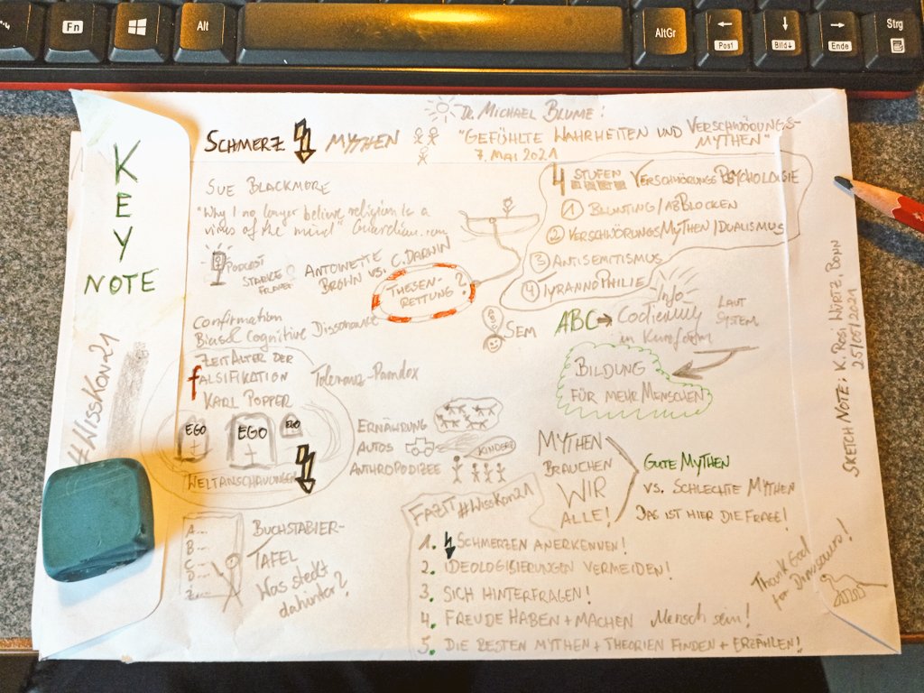 Eine erste Übungseinheit in Sachen #SketchNote🎨👩🏾‍🎨 Immer noch mit Bleistift und Radierer...✏️🖍️