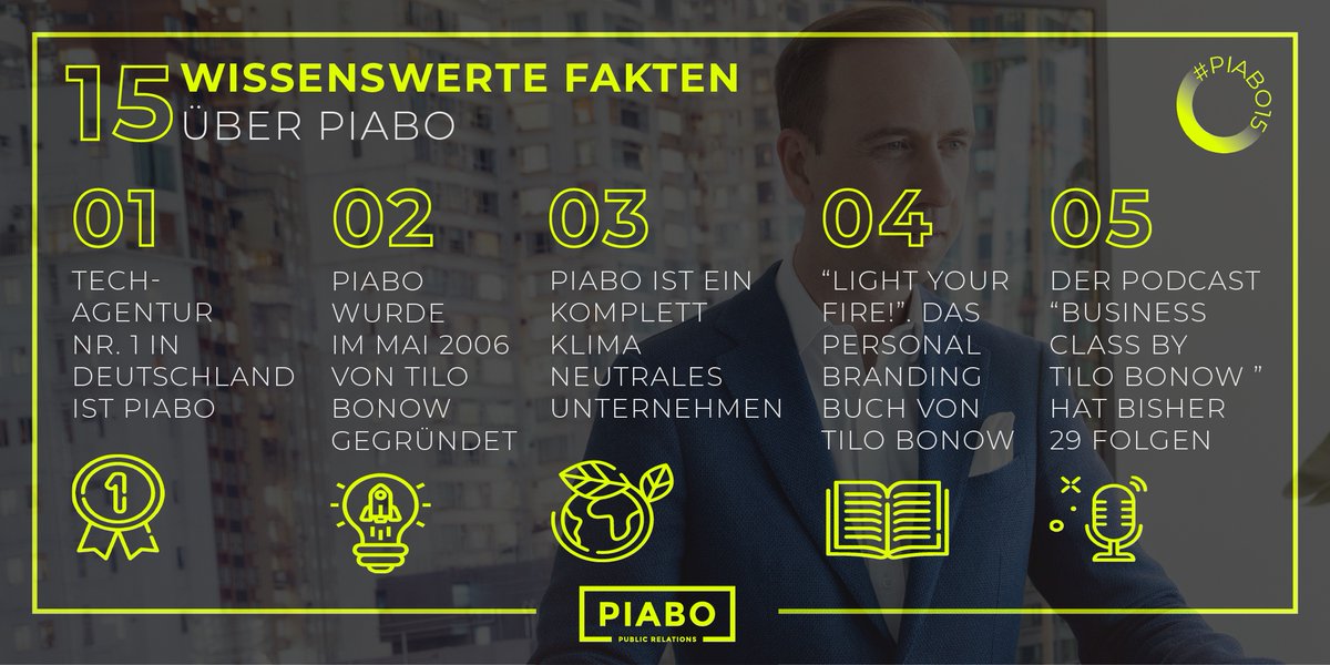 PIABO's tweet photo. 🥳 @PIABO wird 15! Eine Erfolgsgeschichte, die im Mai 2006 mit der Agenturgründung durch @TiloBonow begann. Jetzt sind wir Kommunikationspartner No. 1 der Digitalwirtschaft. Mehr über #PIABO in 15 bekannten und unbekannten Fakten.
#piabo15 #digital #kommunikation #techagentur https://t.co/Vdk9UsJC8T