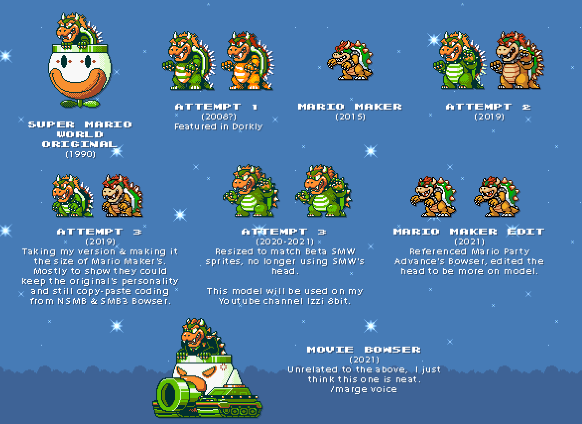 Custom / Edited - Mario Customs - Cat Mario & Luigi (SMM2 SMB3-Style) - The  Spriters Resource