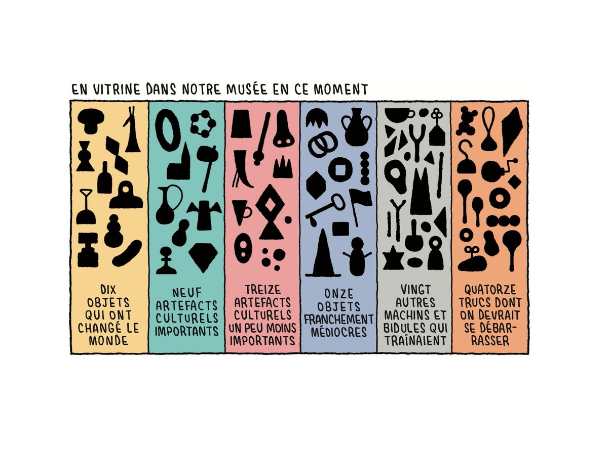 tomgauld's tweet photo. My exhibit 'Apprentis Sorciers' is finally open at @museumtoulouse. It consists of my science cartoons interacting with their collection. It was curated by @editions2024 and supported by @bdcolomiers.
Visiting details are here: https://t.co/55kZsz3s1I https://t.co/0UYEwmOnXQ