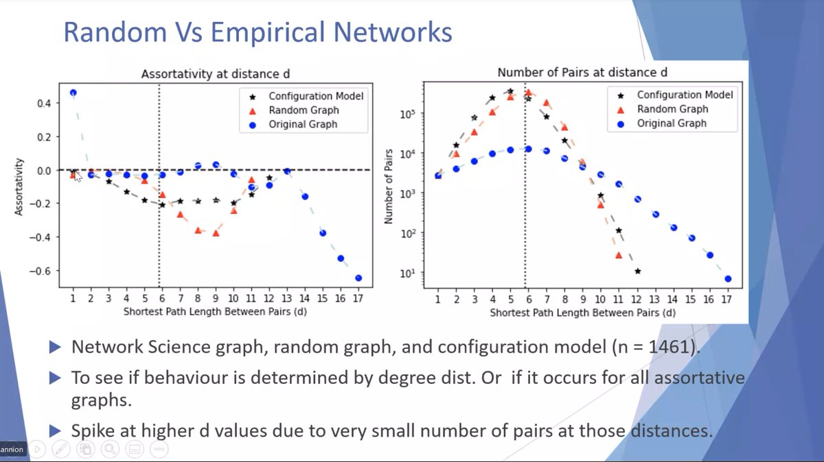 SIAM Chapter UL tweet media
