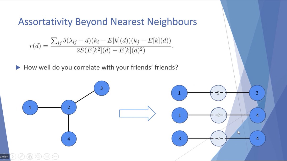 SIAM Chapter UL tweet media