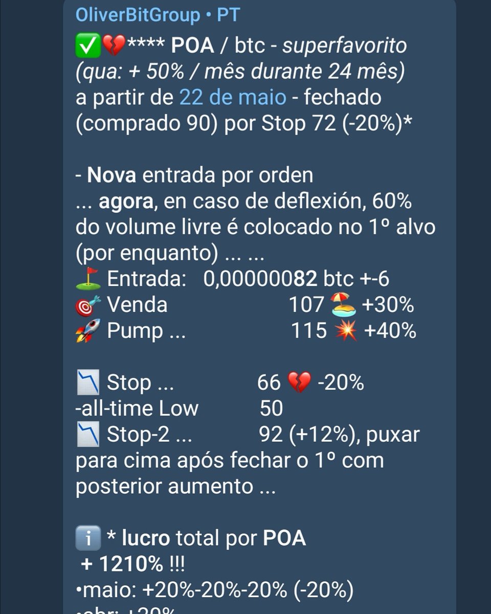 OliverBit_PT's tweet photo. 🔰POA, nova entrada 0.00000082 btc- agora - https://t.co/qDXEFMjPVo

🔰OliverBitGroup PT
#olbitx #oliverbitgrouppt #trading #coin #cripto #Alts #altcoins #trader https://t.co/KGje1eoF8e