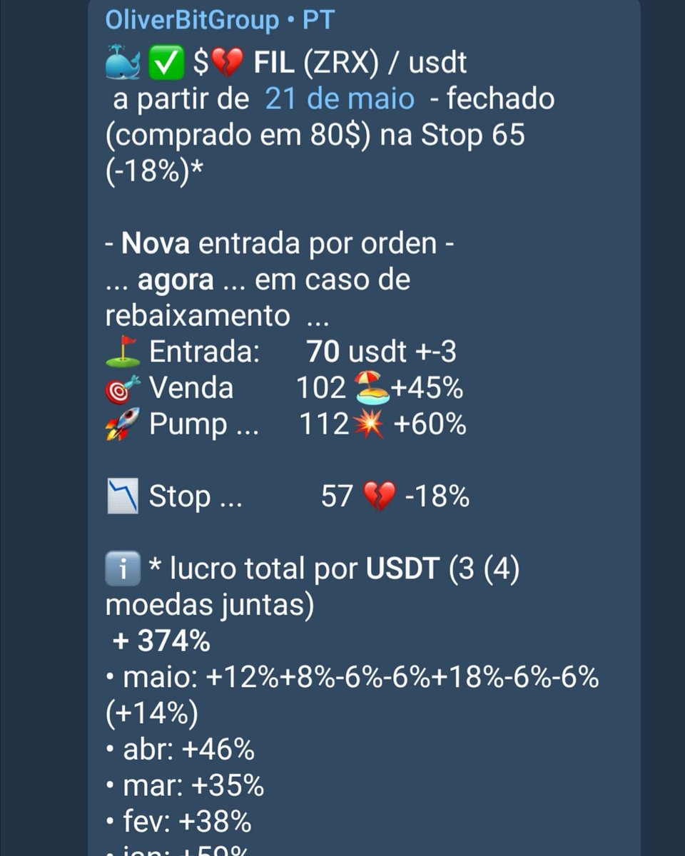 OliverBit_PT's tweet photo. 🔰FIL, nova entrada 70 usdt - agora - https://t.co/WU5V2oESGo

🔰OliverBitGroup PT
#olbitx #oliverbitgrouppt #trading #coin #cripto #Alts #altcoins #trader https://t.co/KcbadaHW27