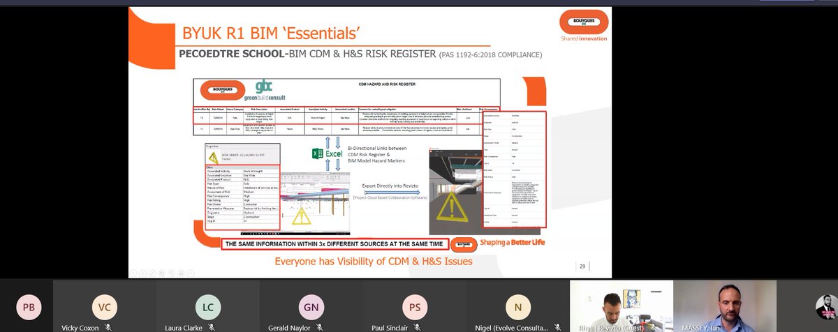 Great to see <a href="/BouyguesUK/">Bouygues UK</a> using 3D BIM, CDM &amp; H&amp;S Risk Register objects! Live at @UKBIMAlliance <a href="/theCIOB/">CIOB</a>    webinar #collaborationiskey 
I enjoyed creating &amp; implementing these for our clients in the past. See past blog > infinitebim.com/pas-1192-62018…
#ISO19650