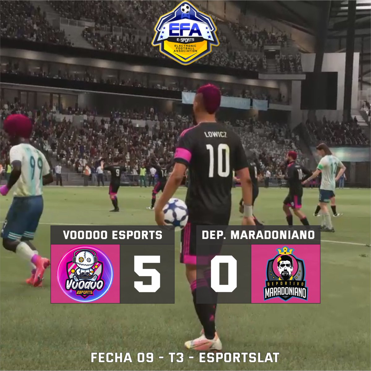 esports_voodoo's tweet photo. Gran noche!!
El equipo logra finalmente sus primeros 6 pts consecutivos, para posicionarse entre los 5 mejores del campeonato, estando a tan solo a 4 pts de distancia con el primero a pesar de un comienzo irregular.

MVP of the night: Tokitobashi

#FIFA21 #Proclubs https://t.co/HLnaNYe7wm