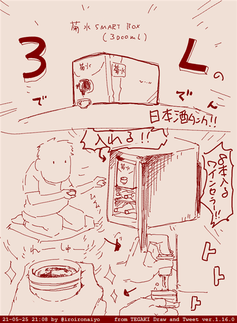仕事部屋の保冷庫に入れたら色々やばそうでぞくぞくする
菊水さんの3Lスマートボックス #tegaki_dt 