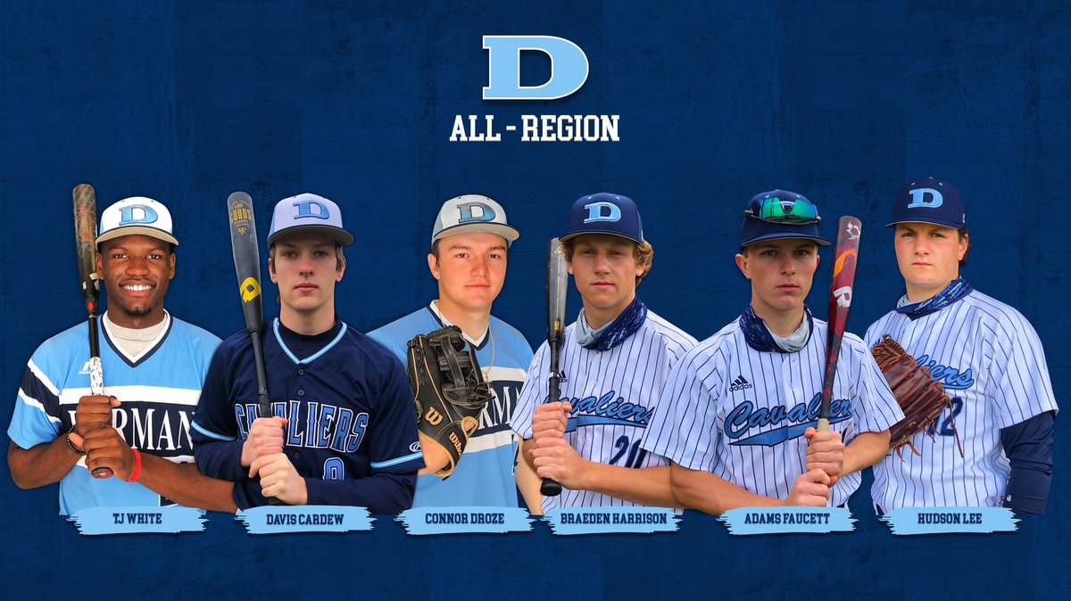 Congratulations to the following for being named to the Region 2-5A All Region team:
TJ White
Hudson Lee
Connor Droze
Adams Faucett
Davis Cardew
Braeden Harrison
Region Coach of the Year: Jack Jolly