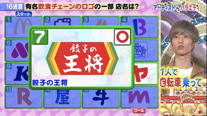 田中樹 がツイッターで話題になったテレビ番組 トレンドアットtv