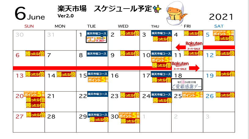 かぼちゃ おトク 炎柱 楽天市場 6月のｵｽｽﾒ買い物日解説 T Co 4sysdt5m6u 6 4 楽天ss開催 6 5 5と0 勝ったら倍 6 10 5と0 勝ったら倍 楽天市場コース P還元高い日を狙っての 買い物がオススメです Ss Amazonなどの