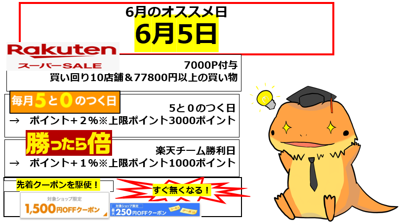 かぼちゃ おトク 炎柱 楽天市場 6月のｵｽｽﾒ買い物日解説 T Co 4sysdt5m6u 6 4 楽天ss開催 6 5 5と0 勝ったら倍 6 10 5と0 勝ったら倍 楽天市場コース P還元高い日を狙っての 買い物がオススメです Ss Amazonなどの