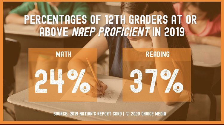 1in5advocacy's tweet photo. #LiteracyCrisis #FAPEdenied #InvestigateIDEA #AuditIDEA #ScienceOfReading @moms4FAPE https://t.co/i949fORmPT