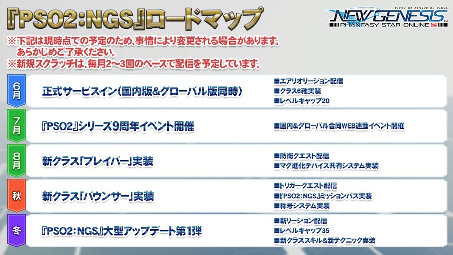 オンラインrpg Pso2 Ngs 6月9日サービス開始へ 多数の要素が一新された Pso2 の超大型アップデート Automaton