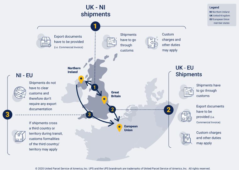 The UK’s departure from the EU has left many businesses with the bitter taste of getting used to new procedures related to exporting goods to the markets outside UK.
If you are selling your goods to any country outside of the UK, you will require an export customs entry.