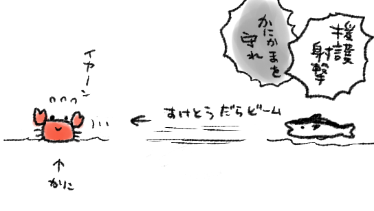 ボーナスステージ!蟹工船に代わり、かにかまの原料・スケトウダラが今、仲間?のため蜂起する!
ダイナミックスクロールシューティング!! 