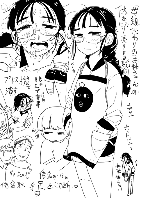 今回の女の子 本当は生活に不自由しないように片腕片足を切断する予定だったけど可愛さ重視で両腕に変更 昭和の映画風のお話 髪型は最新のトレンド😇 