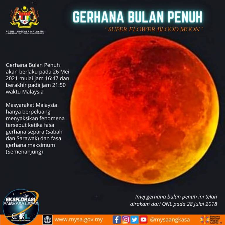 26 waktu gerhana mei 2021 bulan Gerhana Bulan