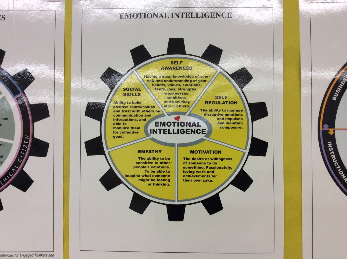 I&G Center (@iandgcenter) on Twitter photo Instruction and Guidance Center
MS and HS Hands on Learning
I & G Center Habitat
Emotional Intelligence... Love Science!!! <a href="/McAllenISD/">McAllen ISD</a> <a href="/IandGCenter/">I&G Center</a> <a href="/gutiexfer/">Fernando X Gutierrez</a> <a href="/AnthonyTonyHar3/">Anthony 'Tony' Harris</a> <a href="/misd_weRscience/">Celeste F. Garza</a> <a href="/DrGonzalez8/">J.A. Gonzalez</a> Instruction and Guidance Center
MS and HS Hands on Learning
I & G Center Habitat
Emotional Intelligence... Love Science!!! <a href="/McAllenISD/">McAllen ISD</a> <a href="/IandGCenter/">I&G Center</a> <a href="/gutiexfer/">Fernando X Gutierrez</a> <a href="/AnthonyTonyHar3/">Anthony 'Tony' Harris</a> <a href="/misd_weRscience/">Celeste F. Garza</a> <a href="/DrGonzalez8/">J.A. Gonzalez</a>