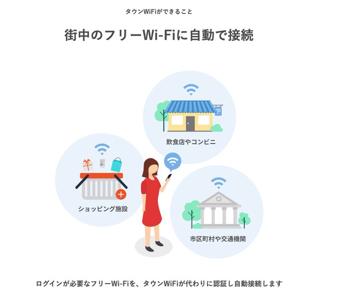 無料wifiのtwitterイラスト検索結果