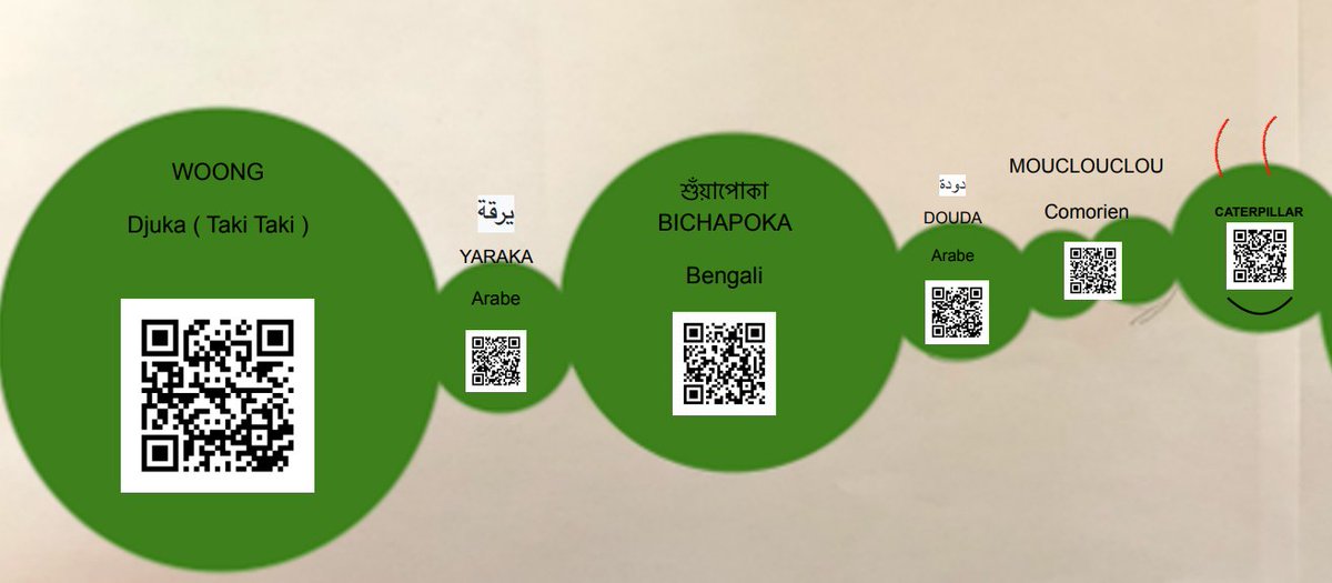 HeloiseBalzac's tweet photo. #semainedeslangues @DSDEN51 @catherinelemoi1 @PhilippeRENAU13  découverte de The very Hungry caterpillar et création d'une chenille plurilingue! 
classe de CP école Galilée Reims
https://t.co/0sAX4HNp2n https://t.co/UTFiLaAbwm