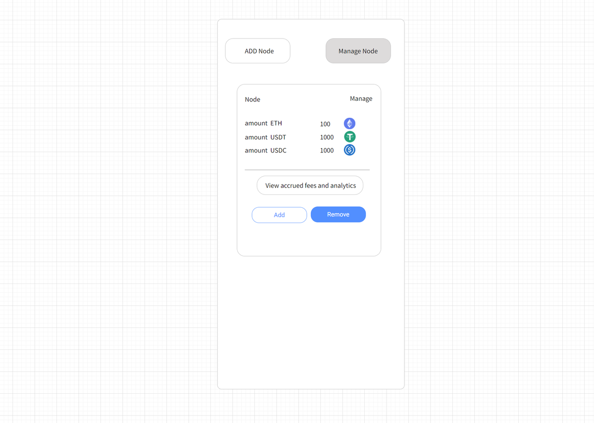 DFBTC's tweet photo. 📢📢We thank all the community members who supported us,Our development team is working hard to schedule a launch in June
Work on V1 is nearing the end!
Here is the original interaction design
More details will be announced in June🎉🎉 https://t.co/MesdwfF2Gp