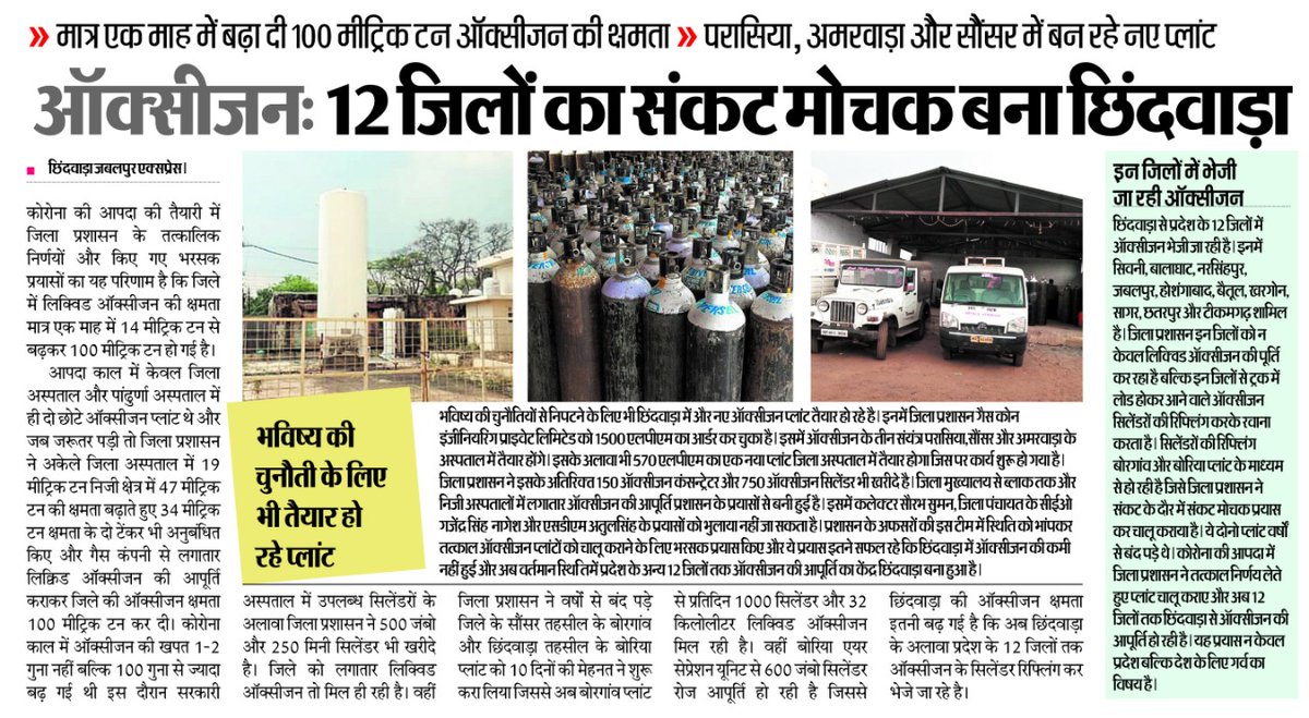 Collector Chhindwara tweet media
