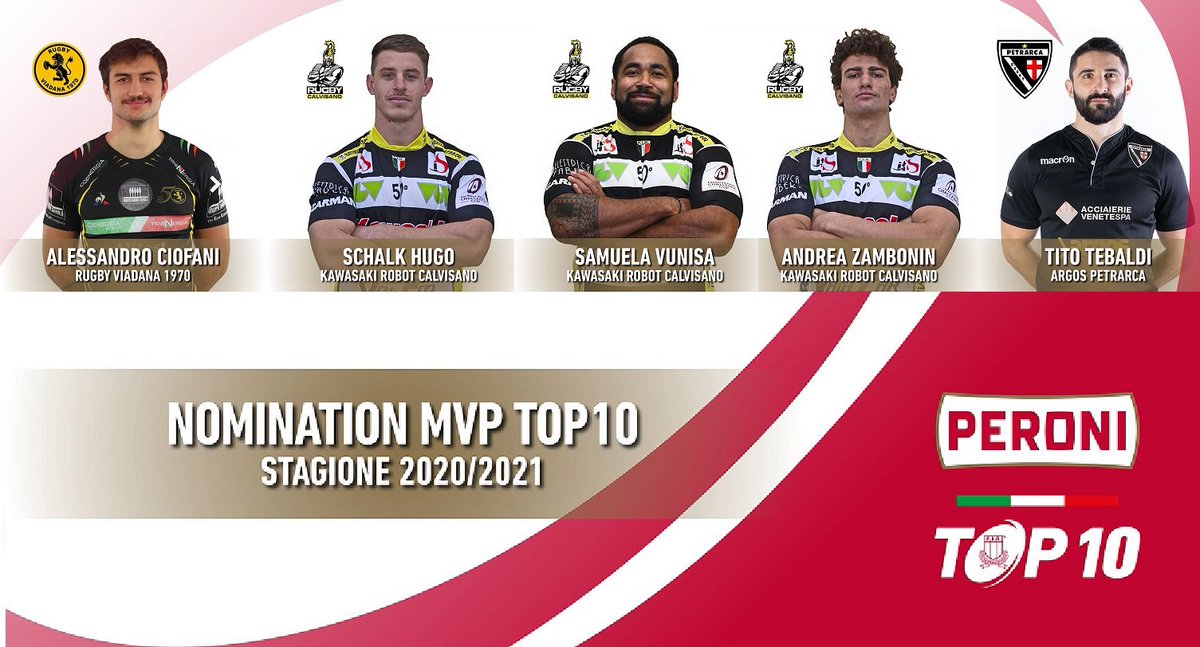 Votiamo il miglior giocatore della stagione 2020/21 su app.federugby.it