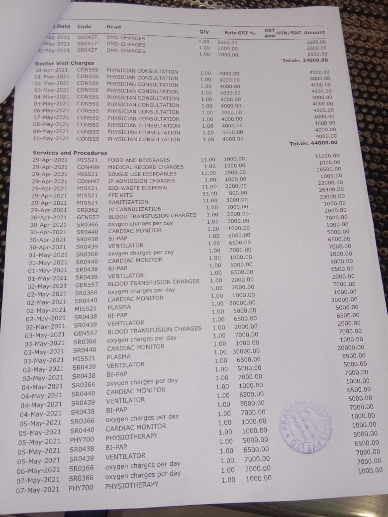 KThekedath's tweet photo. @SonuSood @SoodFoundation  Dear Sir,My friend's father had undergone covid treatment and now he is on life support at home Sir.Already spent all the money 715000/- and cannot afford for oxygen concentrator.Details - P.Radhakrishna +917993398922 telangana.please help sir... https://t.co/usWU2LDhVk