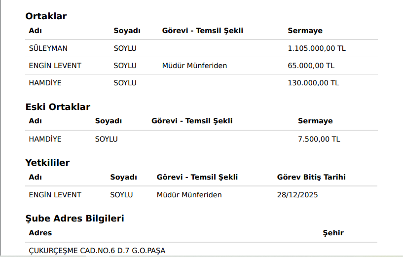 Süleyman Soylu’nun sahibi olduğu Engin Sigorta 5 Eylül 2012-24 Şubat 2014 tarihlerinde Türk Hava Yolları’ndan hatırı sayılır ihaleler aldı. 

5 Eylül Soylu’nun daha önce “Rantın babasını getirdi” dediği Erdoğan’ın davetiyle AKP’ye katıldığı tarih. 

Bunlar tesadüfmü??