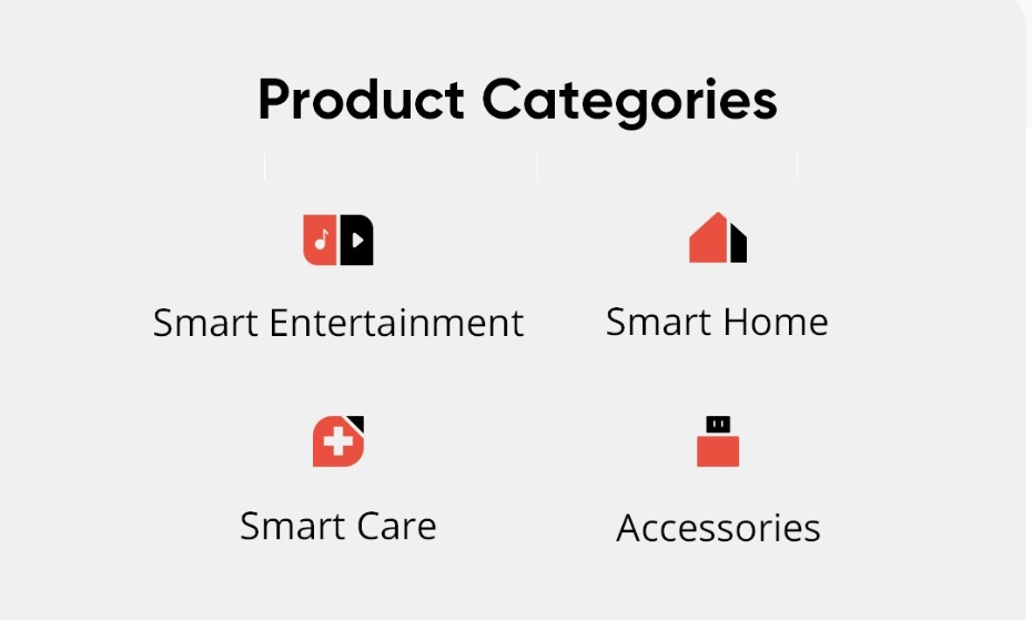 TechKard's tweet photo. So finally @realmeIndia announce their First Brand in @RealmeTechLife Ecosystem named #DIZO (@DIZOTech ) .
Product Categories:-
🔹Smart Entertainment
🔹Smart Home
🔹Smart Care
🔹Accessories
Official website: https://t.co/AcMmDttlRG
#realmeD #realme https://t.co/FetLWPMTdi