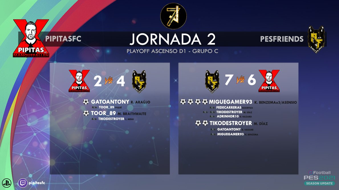 🏆@liga7jotas

📆Jornada 2
<a href="/PipitasFC/">Pipitas FC❌</a> 🆚 <a href="/PesFriends/">PesFriends</a>

GG🐺🤝