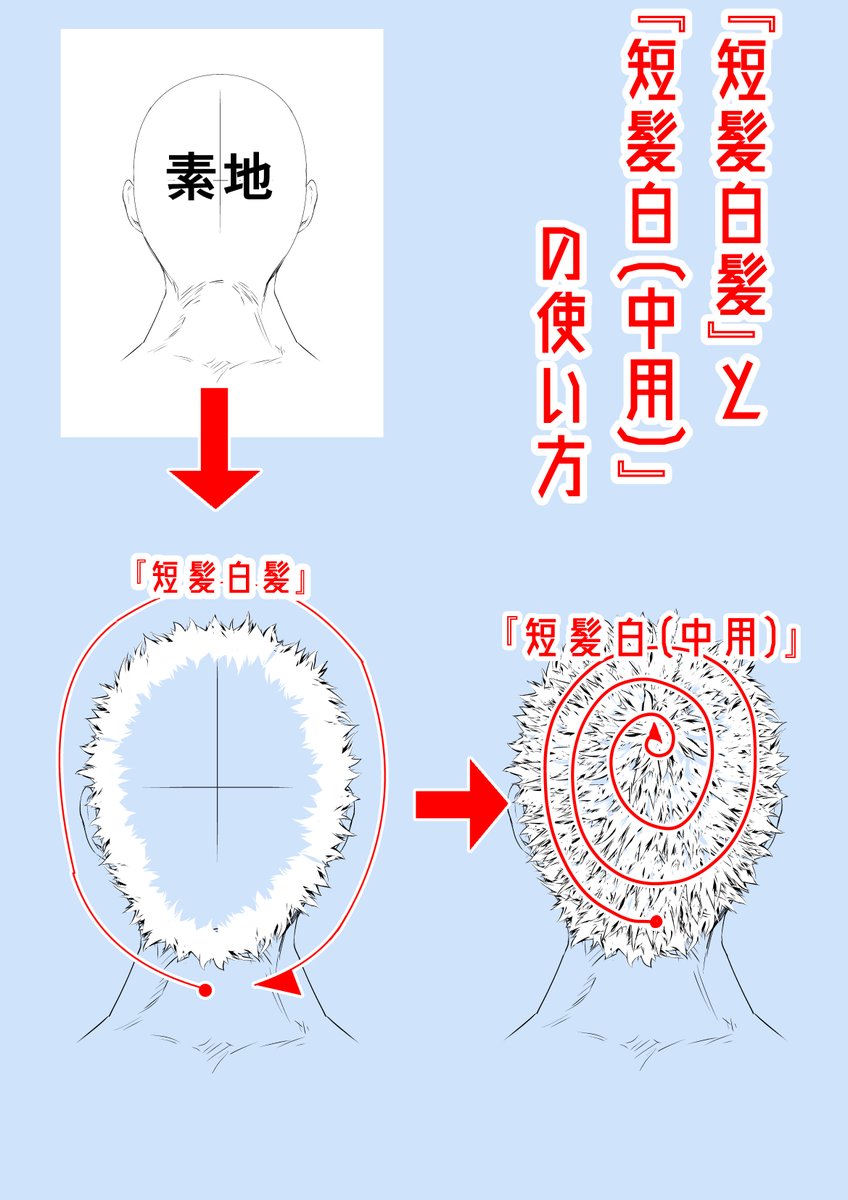 今日の素材は髪の毛。
探したけど短髪用ブラシが無くて作りました。 