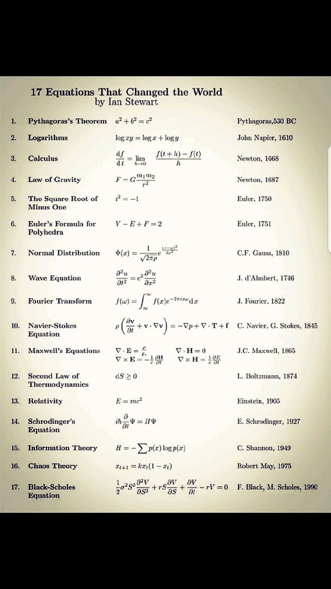 SAÜ Matematik Bölümü (@saumathematics) on Twitter photo 