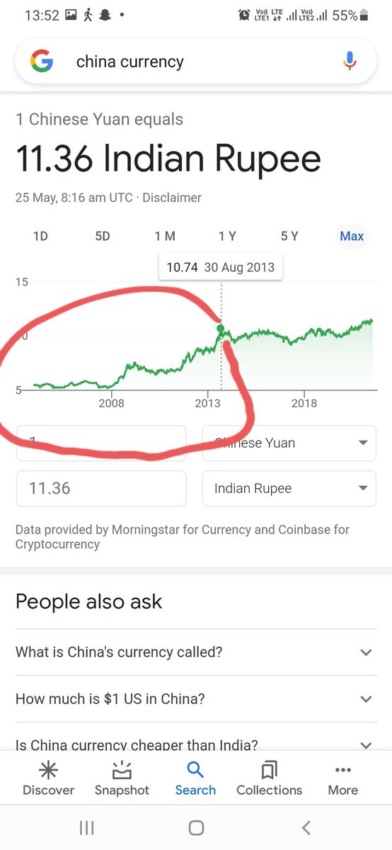 HarshGo63455716's tweet photo. Aaj ambani adani tata k share assured profitable h..or Congress k time m China currency😂. 
What do #JANTA think?
Investing in INDIA or upside India?
#comment
#RETWEEET 
@rafulgandhi 
@narendramodi 
@BJP4India 
@BJP4Odisha 
#TataSteel @TataCompanies 
@reliancegroup @gautam_adani https://t.co/nPpHOMSpHr