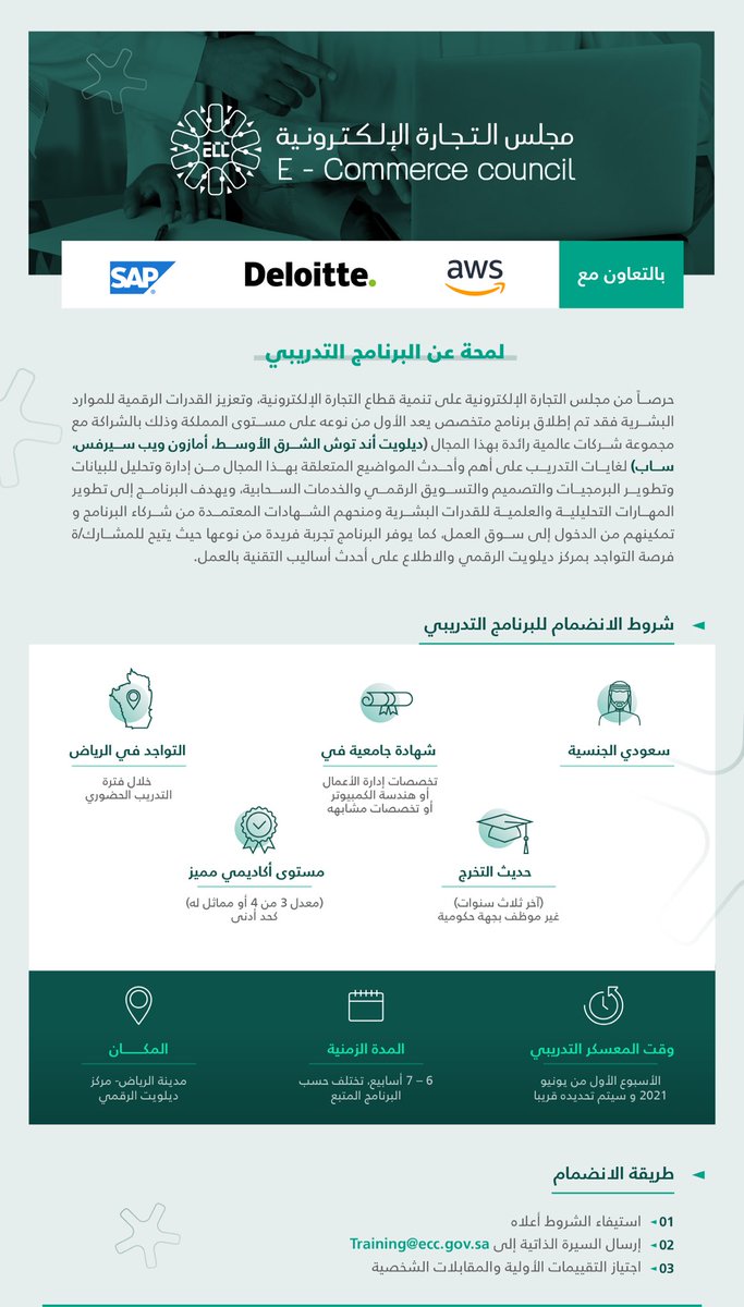 يسر #مجلس_التجارة_الإلكترونية إطلاق برنامج متخصص في التدريب على التجارة الإلكترونية والذي يعد الأول من نوعه في المملكة، وذلك بالشراكة مع مجموعة من الشركات العالمية الرائدة بالمجال (Deloitte- AWS - SAP).
للانضمام إلى البرنامج يرجى التواصل على البريد الإلكتروني: training@ecc.gov.sa